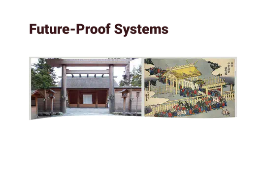 Future-Proofing Systems