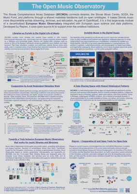 Please visit our poster and talk with our team members, Daniel Antal, Anna Márta Mester (librarian-data steward) and Anna Zilkova (chairperson of IAML Slovakia) on 8 July 2025 10:30–11:00 in the Gallery. You can download our poster in PDF [here](https://zenodo.org/records/15814286).