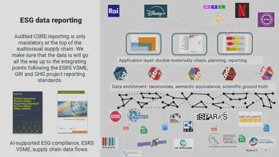 Click to the full [presentation](/slides/20250604_openproductions/). Best viewed in full screen mode (press F on your keyboard after clicking to the presentation link).