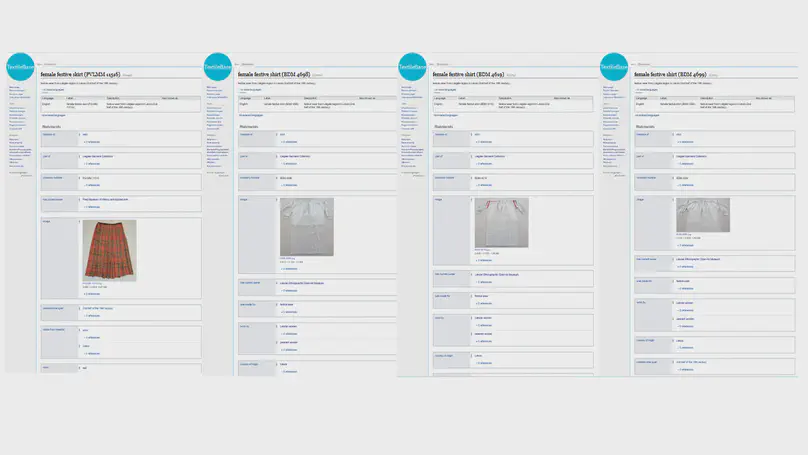 Linked Open Datasets on Garments from the Latgale Region
