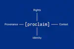 PROCLAIM